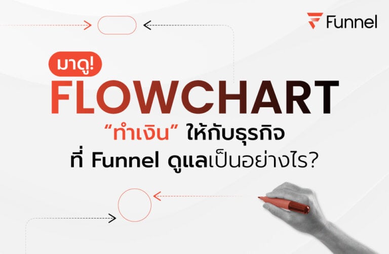 Flowchart ทำเงินให้กับธุรกิจที่ Funnel ดูแลเป็นอย่างไร มาดู!