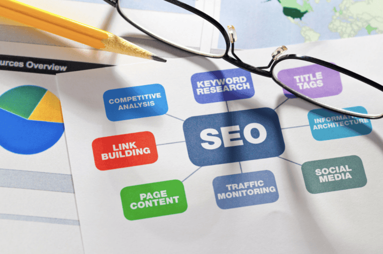 SEO Agency 2024 รับจ้างทำ SEO จ้างบริษัทรับทำ SEO ดีอย่างไร?